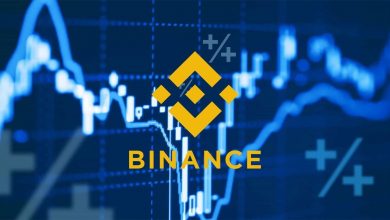 منصة Binance تطلق برنامج صانع السوق و تقدم مكافأت