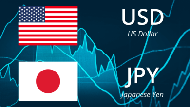 USD / JPY